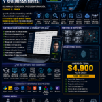 DIPLOMADO EN SOFTWARES DE CRIMINALÍSTICA Y SEGURIDAD DIGITAL

Desarrolla tecnología. Protege información. Combate el crimen.

Aprende a diseñar y desarrollar softwares de última generación para:
• Criminalística digital
• Análisis forense
• Biometría e identificación facial
• Seguridad con Inteligencia Artificial
• Monitoreo inteligente
• Control y trazabilidad de evidencias
• Recuperación y análisis de información
• Plataformas de vigilancia y monitoreo

SOFTWARES QUE APRENDERÁS A DESARROLLAR:
• Sistemas biométricos
• Reconocimiento facial inteligente
• Plataformas de monitoreo en tiempo real
• Sistemas de control de evidencias digitales
• Softwares de análisis forense
• Sistemas de seguridad minera con IA
• Plataformas de auditoría y trazabilidad
• Sistemas de reportes y dashboards inteligentes

TECNOLOGÍAS Y HERRAMIENTAS:
Python • JavaScript • PHP • MySQL • Laravel • HTML5 • CSS3 • React • IA • Machine Learning

DURACIÓN:
4 Meses Online

INVERSIÓN:
US$ 4,900

INCLUYE:
• Clases en vivo
• Material actualizado
• Proyectos prácticos reales
• Certificado Internacional
• Soporte y asesoría personalizada

Certificado a nombre de WALL STREET CAPITAL USA LLC – Estados Unidos de América

CONTACTO:
WhatsApp: +51 972 762 433
Celular USA: +1 (929) 235-8924

SITIO WEB:
www.wallstreetcapitalusa.com